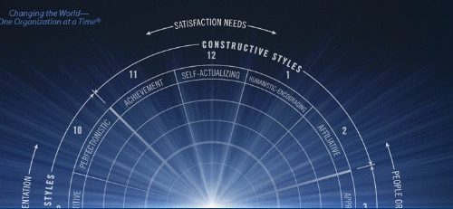 Infographic_satisfaction_needs_and_construction_styles